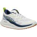 Keen WK400 II